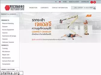 umwsiam.com