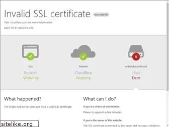unblockanysite.net