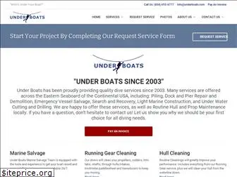 underboats.com