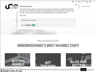 underdogchance.com