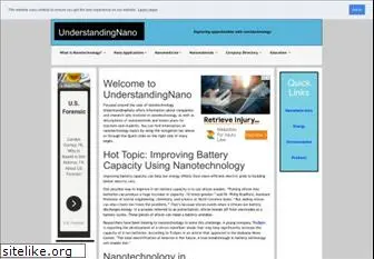 understandingnano.com