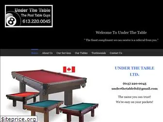 underthetableltd.com