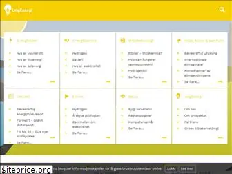ungenergi.no