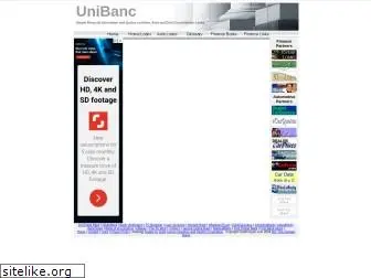 unibanc.com
