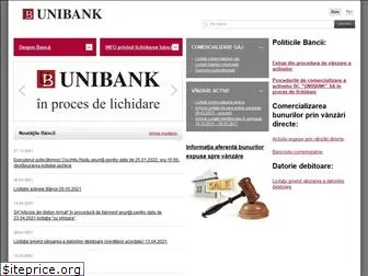 unibank.md