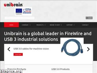 unibrain.com