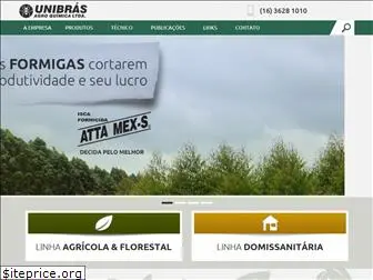 unibras.com.br