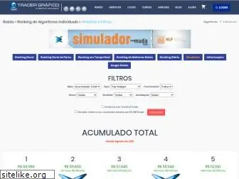 unibroker.com.br