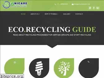 unicareewaste.com