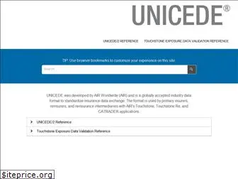 unicede.com