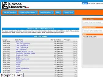 unicode-characters.info