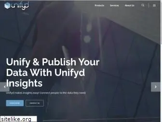 unifydinsights.com