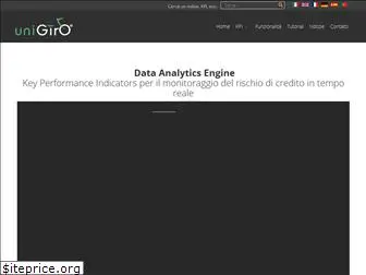 unigiro.org