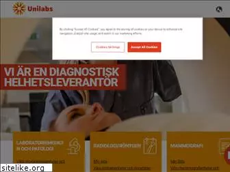 unilabs.se