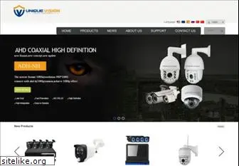 unique-cctv.com