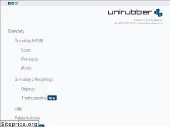 unirubber.com.pl
