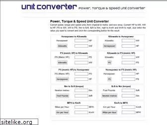 unitconverter.com.au