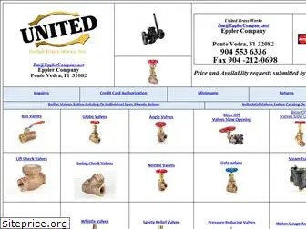 unitedbrassworks.com