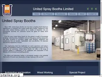 unitedspraybooths.com