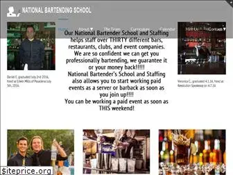 universityofmixology.com