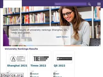 universityrankings.ch