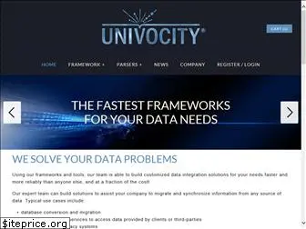 univocity.com