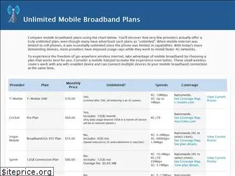 unlimitedmobilebroadbandplans.com