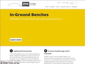 unoliner.com