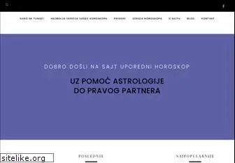 Zmaj horoskop astro ljubavni Ljubavni horoskop:
