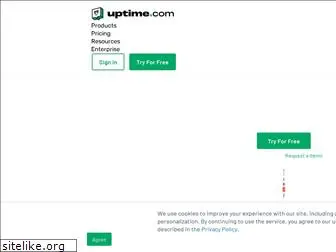 uptime.com