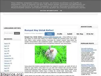 uraniwarabbit.blogspot.com