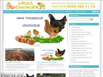 urastavukculuk.com