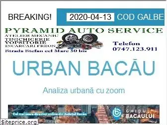 urbanbacau.ro