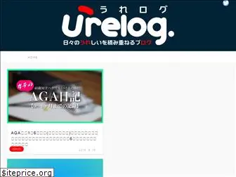 urelog.com