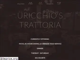 uricchios.com