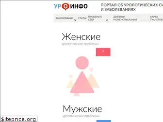 uro-info.ru