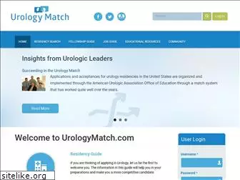 urologymatch.com