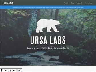 ursalabs.org