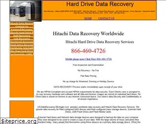 us-datarecoverey-michigan.com