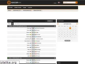 us.women.soccerway.com