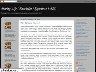 usaha-onlines.blogspot.com