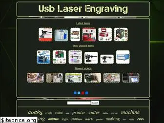 usblaserengraving.com