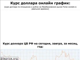 богатый хомячок курс евро
