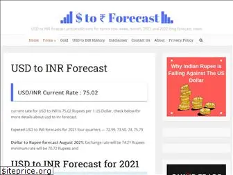 usdtoinrforecast.com