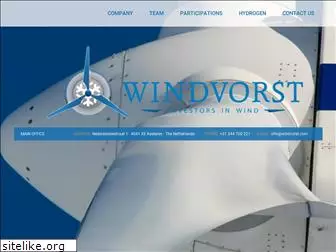 usedwindturbines.com