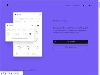 useflowkit.com