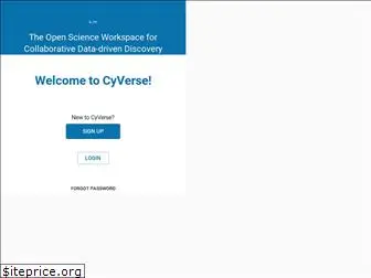 user.cyverse.org