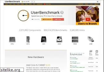 userbenchmark.com