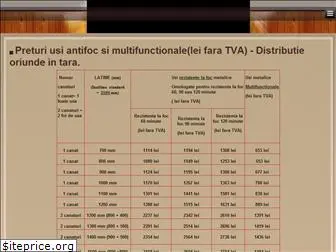 usi-antifoc.com