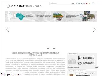 uttarakhandstat.com